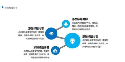 提升企業(yè)競爭力 員工執(zhí)行力培訓(xùn)與廣告設(shè)計(jì)的融合路徑